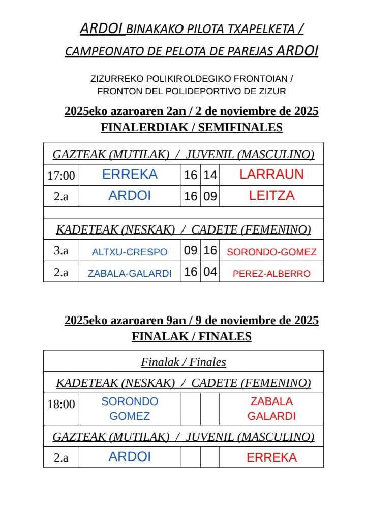 Igande honetan, Ardoiko Eskuz Binakako Txapelketaren finalak ospatuko dira Zizurren. 
Ez galdu aukera eta zatoz frontoira!

Este domingo dará por finalizado el Campeonato de Ardoi a Parejas de Pelota mano.
Ven al frontón y disfruta de estas finales!

#zizur #ardoi #eskupilota