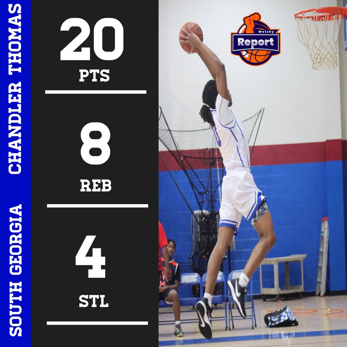 South Georgia State 6’4 Combo Guard Chandler Thomas finished with 20/8/4 in the win. Shooting 7/11 from the field! #GCAA