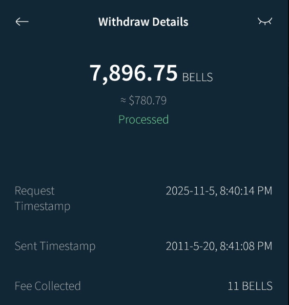 BellscoinNews's tweet image. Another Holder Withdrew from an Exchange!

Keep Buying and Withdrawing your $Bells!!!