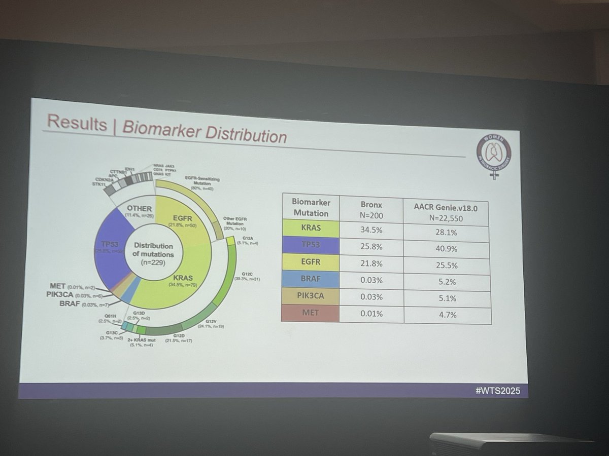 Gavitt Woodard tweet media