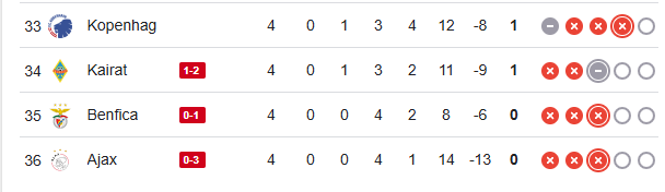 cuaxy0's tweet image. Jose Bokunyo futbol