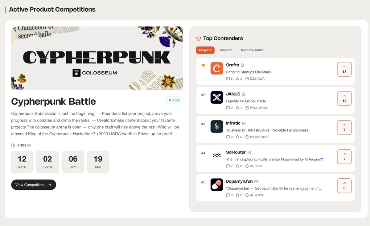 The <a href="/craftsdev/">Crafts</a>  Creator Studio for founders just received a few major updgrades.

1. Take part in competitions, with our first competition focused on <a href="/colosseum/">Colosseum</a> Cypherpunk projects live now. Up to 3k$ in prizes, so make sure to join now!

2. Let users earn XP by creating