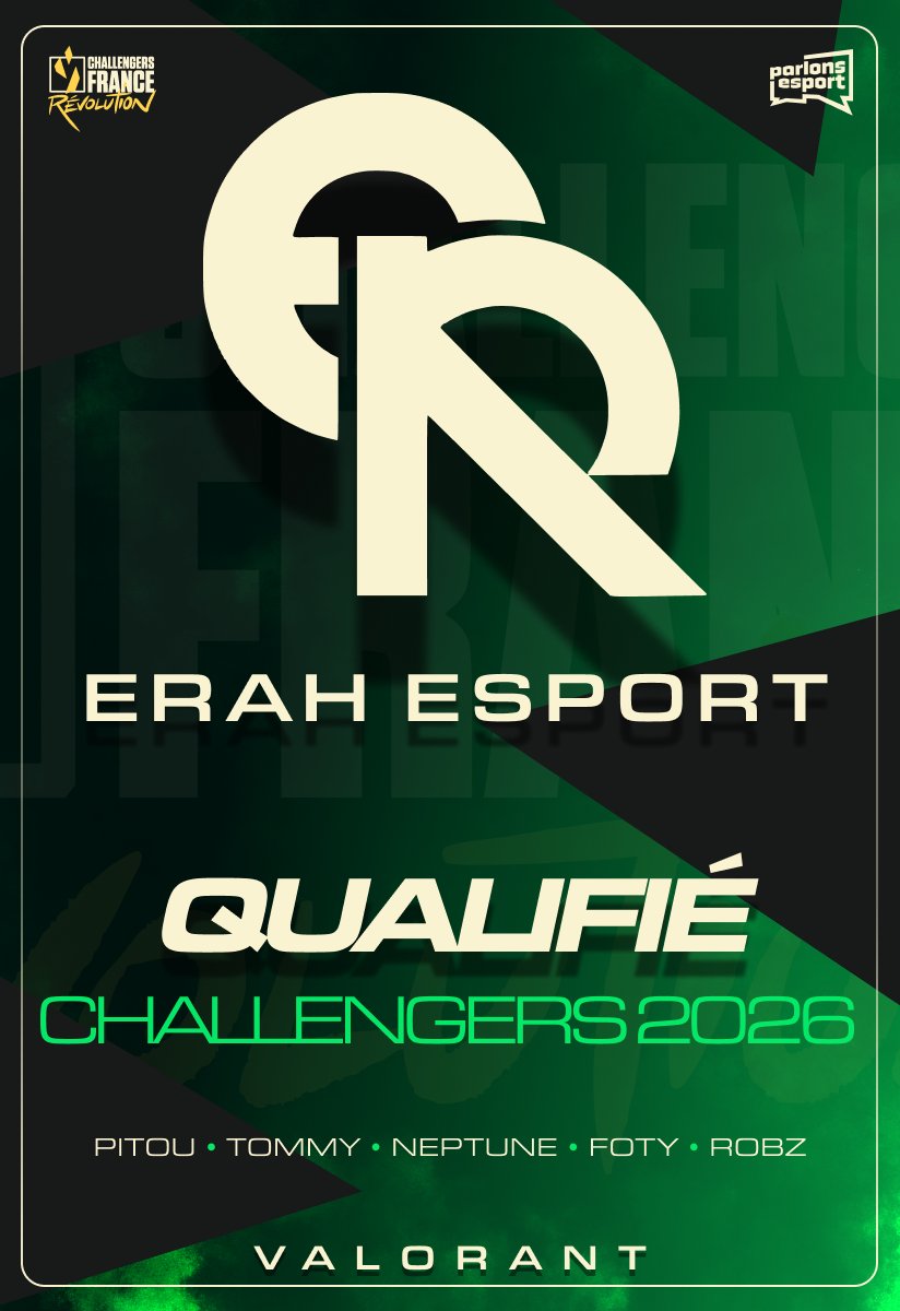 🚨🔫🧙‍♂️| ILS L'ONT FAIT |

Félicitations à <a href="/ErahEsport/">Erah</a> pour cette première qualification aux Challengers 2026 !

Bravo également à toute l’équipe et au staff pour ce superbe parcours.
Profitez pleinement de cette victoire bien méritée 🏆

On a hâte de vous retrouver l’année
