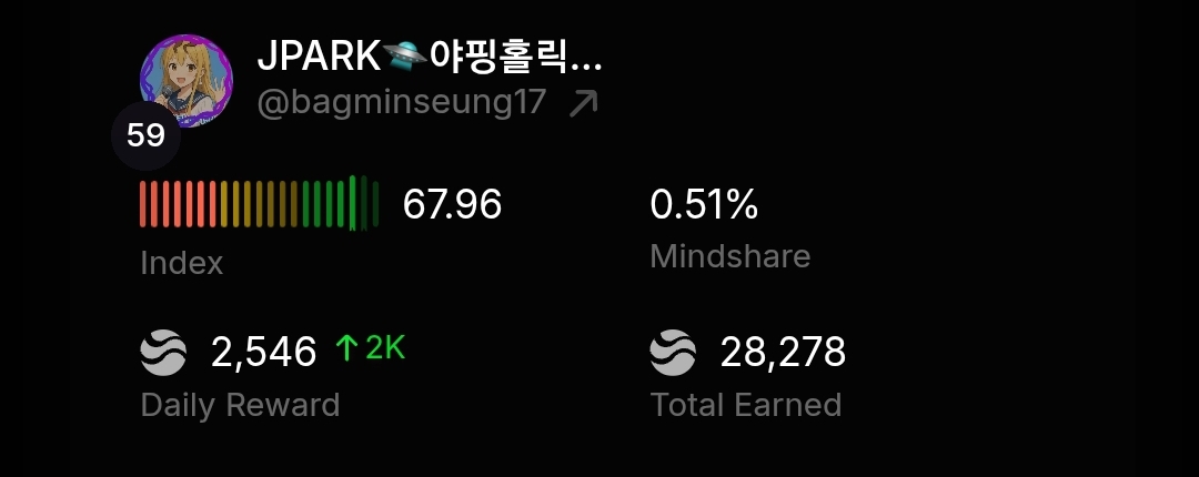 JPARK MemeMax⚡️ 야핑홀릭 tweet media