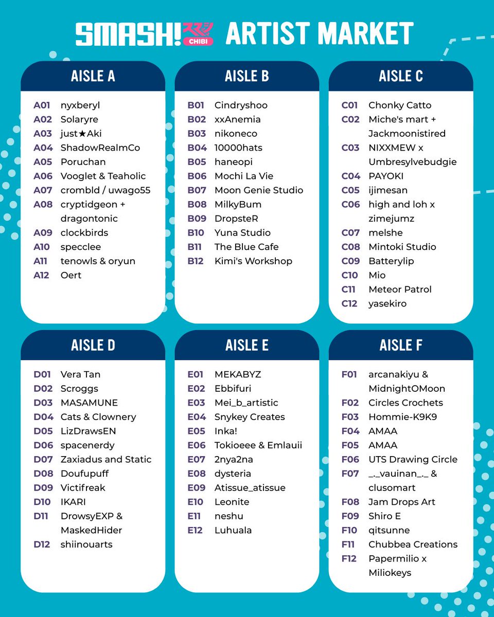 smashcon's tweet photo. Map time! Map time! We have the official SMASH! Chibi Official Artist list 2025 ✨

Scroll on through to have a look at where your favourite artist is! 🎨🖌🖼

#smashchibi #syd #artistalley #artist #2025 https://t.co/oqIw1gcg0K