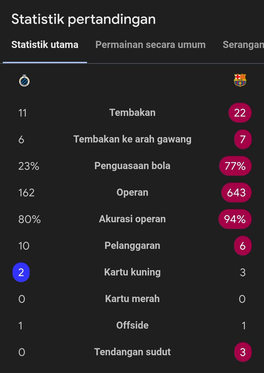 Extra Time Indonesia tweet media