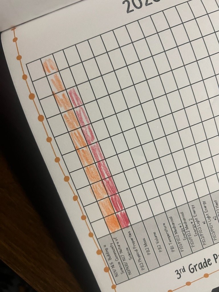 S Watson tweet media