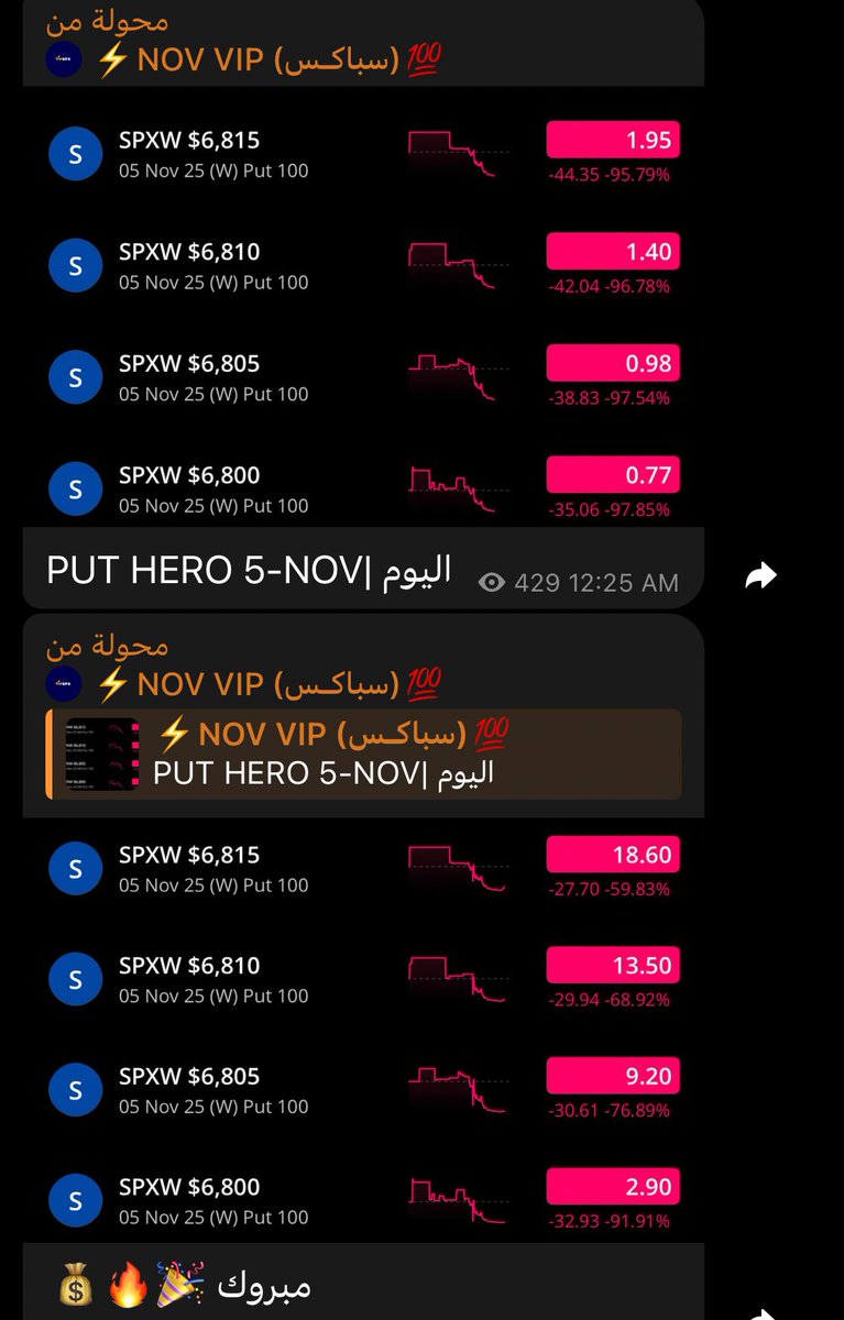 sn_7lll's tweet photo. CALL +PUT 💰
بلا نقـاش .. وبلا منافـس 
سنايبر دايم في الساحة الأفضل🎯 

ماشاءالله تبارك الله
💚💚💚💚💚💚💚💚💚💚
https://t.co/qTnvKqZ3Fv https://t.co/QDwFSpY6PZ