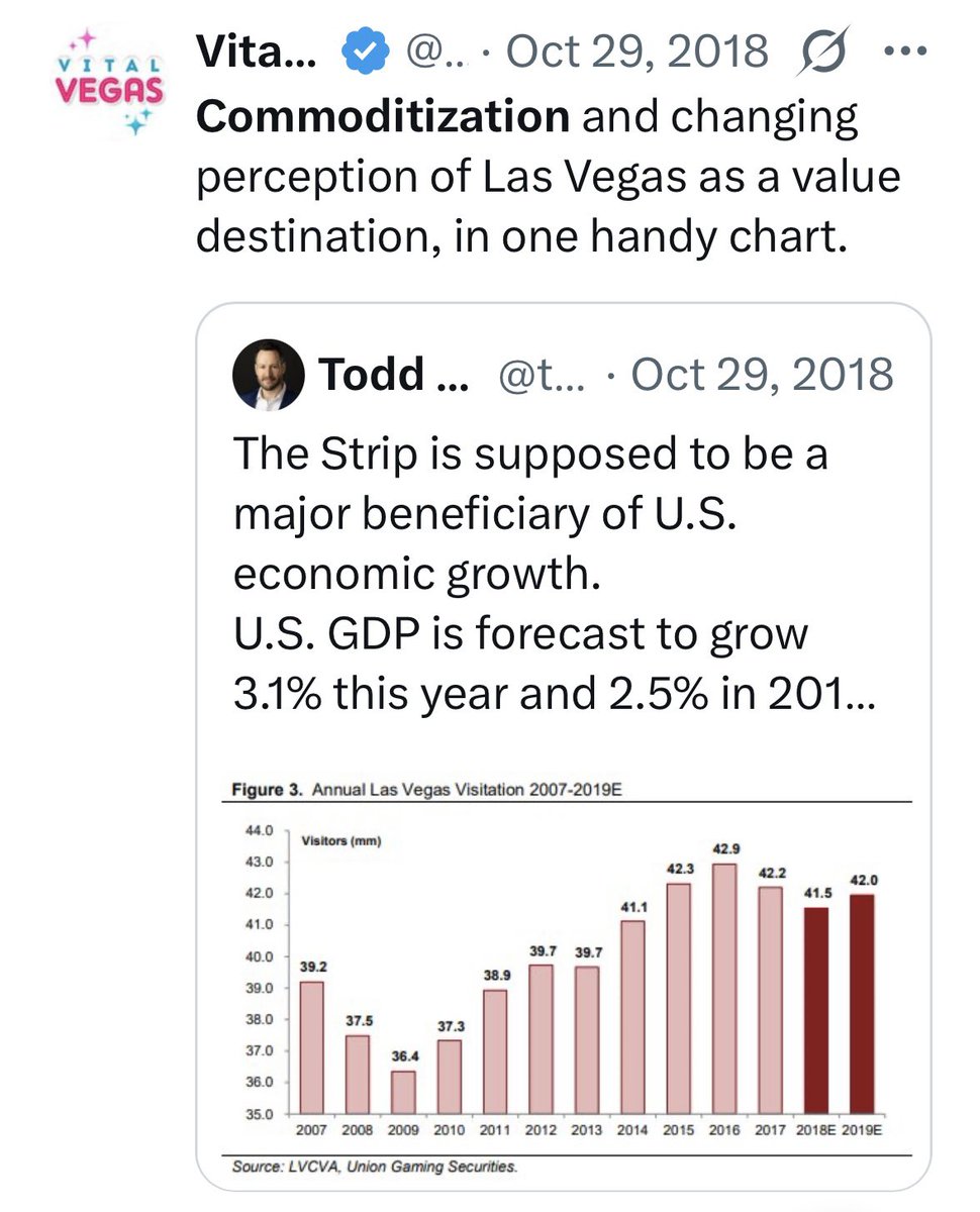 Vital Vegas tweet media