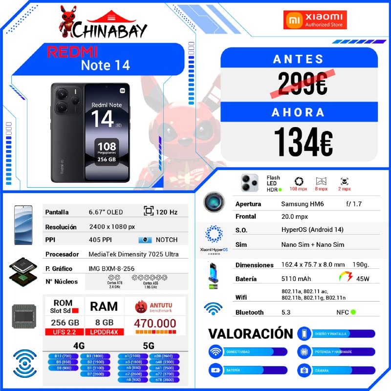 ChinaBay_deals's tweet image. 🟢¡¡ OPORTUNIDAD !!

🧡Redmi Note 14 5G  
💶 Precio: 134.65€  
📝 Cod. Promo: ESCD12  
🌐 Comprar aquí: chinabay.pro/3JE3E2v  

🕳ROM: 6 GB | ROM: 128 GB  
♨️ GLOBAL Version  

#RedmiNote14 #Smartphone #5G #Ofertas #Tecnología