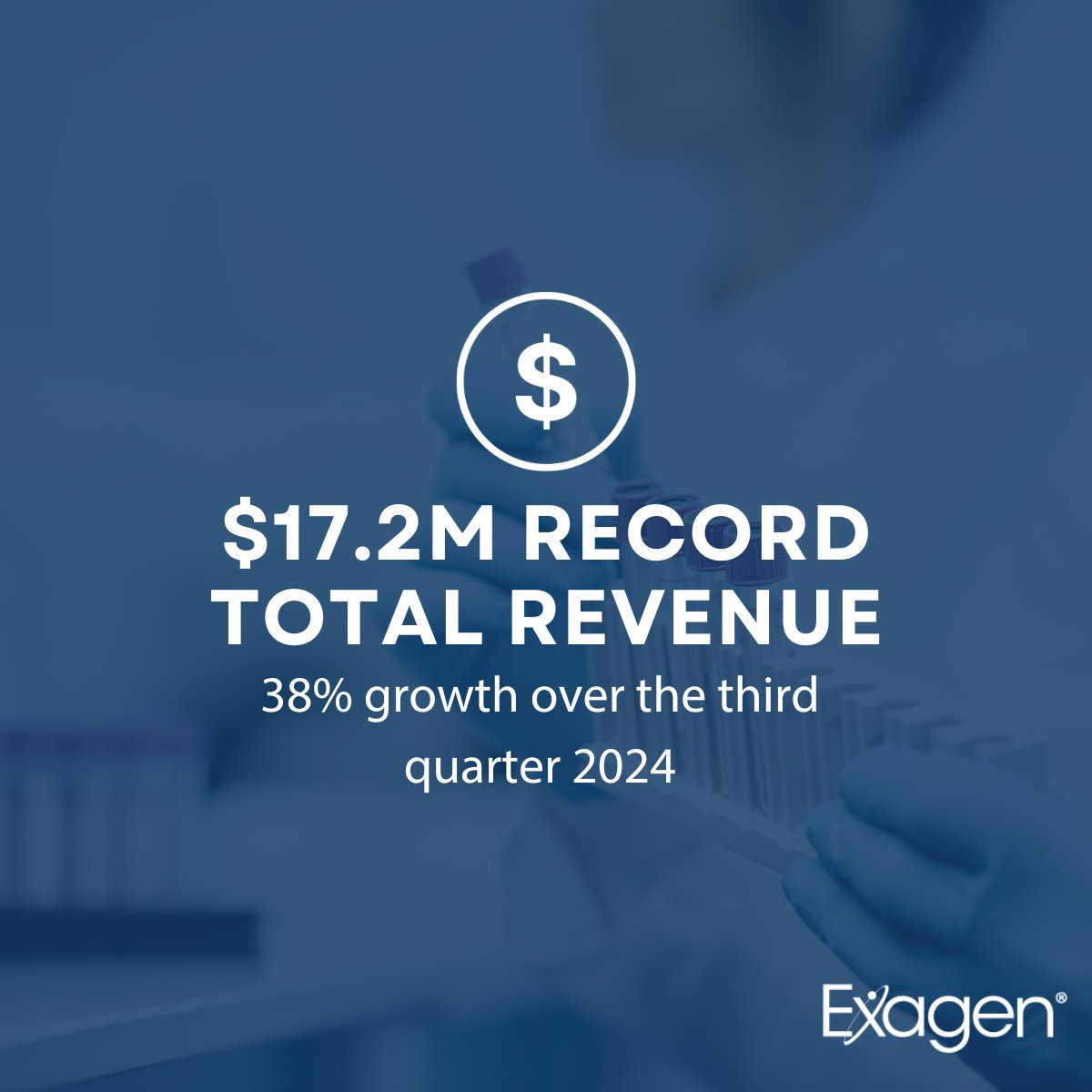 Exagen Inc. (NASDAQ: XGN) tweet media