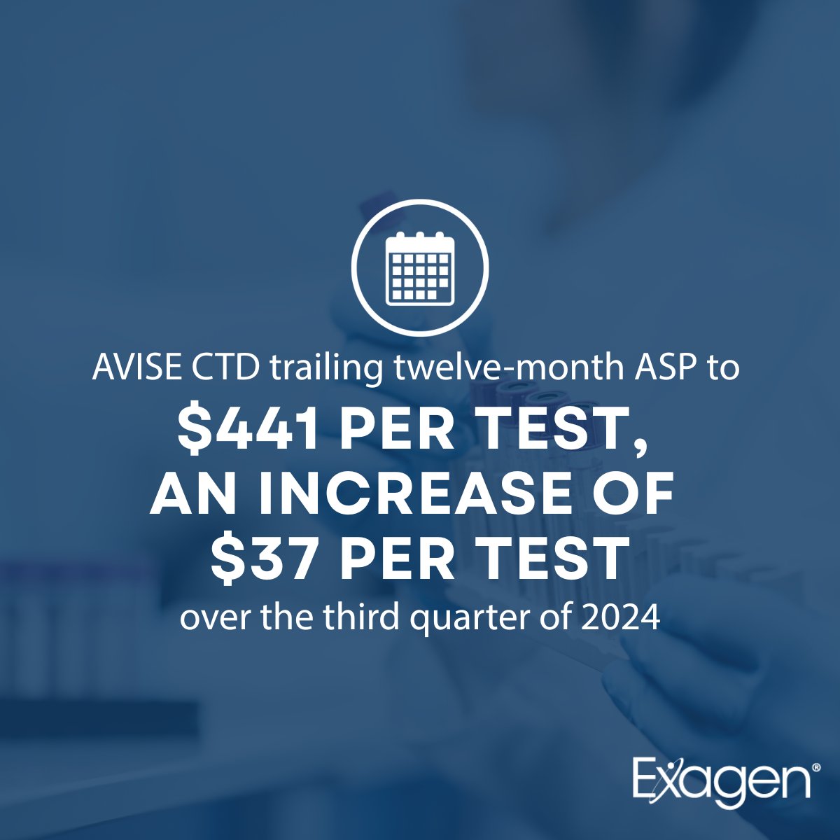 Exagen Inc. (NASDAQ: XGN) tweet media