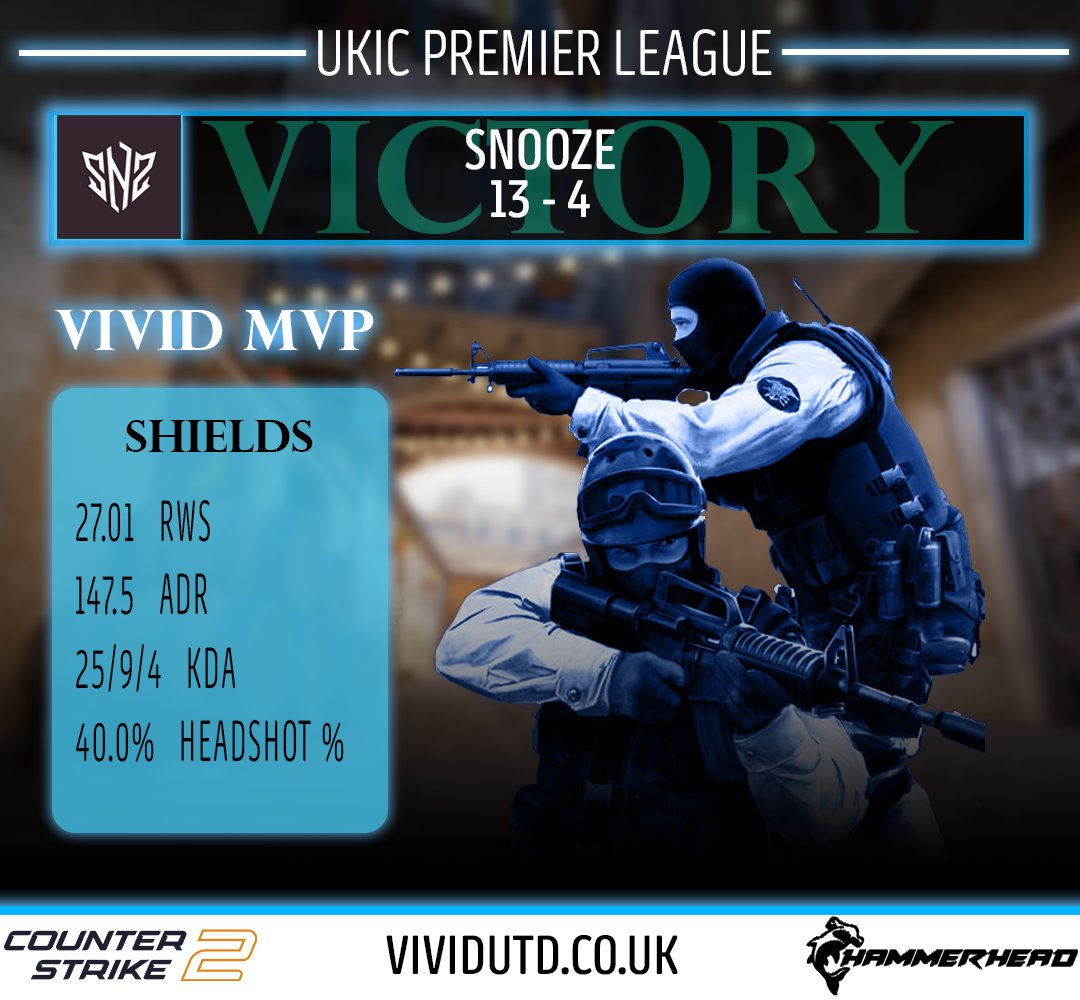 Come back time!

What a win! we are so proud of our team and their excellent performance in tonight's <a href="/UKICircuit/">UK & Ireland Circuit</a> match!

Well played to <a href="/snz_esports/">snooze</a> 💙

#StayVIVID