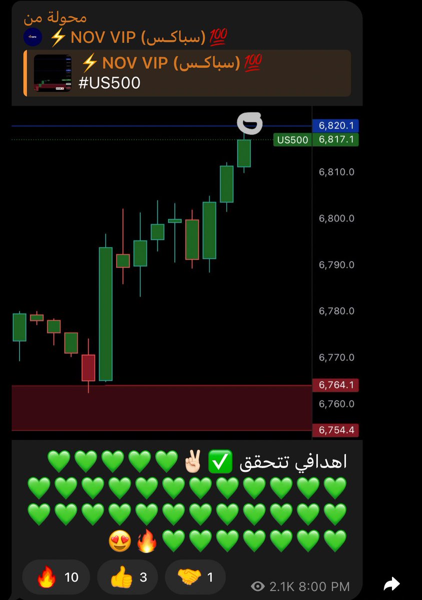 sn_7lll's tweet photo. أخذناه رايح جاي ✌🏻💰📈📉
بلا نقـاش .. وبلا منافـس 
سنايبر دايم في الساحة الأفضل🎯 
$SPX #US500 
ماشاءالله تبارك الله
💚💚💚💚💚💚💚💚💚💚
https://t.co/qTnvKqZ3Fv https://t.co/8CkLINLgXa