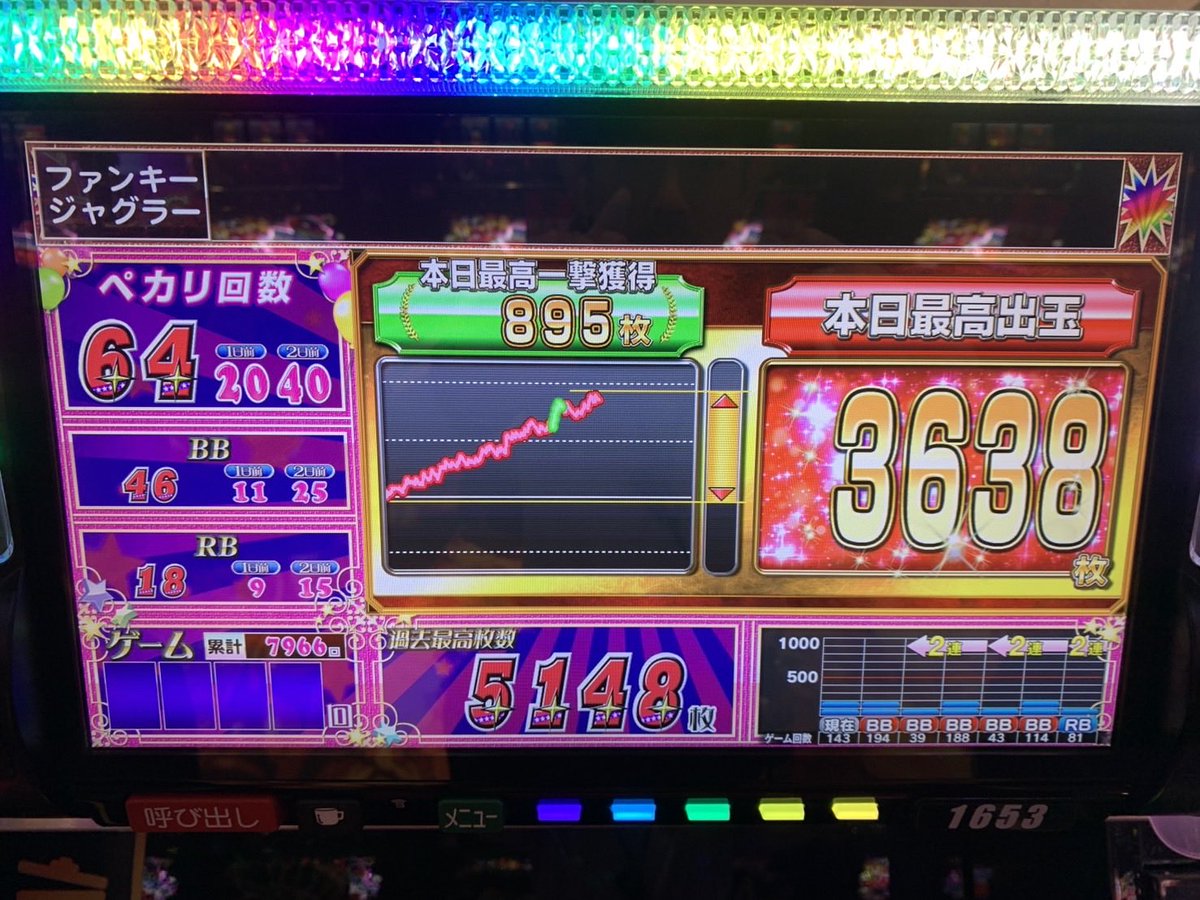 ゼニス 暁 アカツキ AKS-69UL 早い者勝ち‼️ パチゲット編集長ロタッソ on X