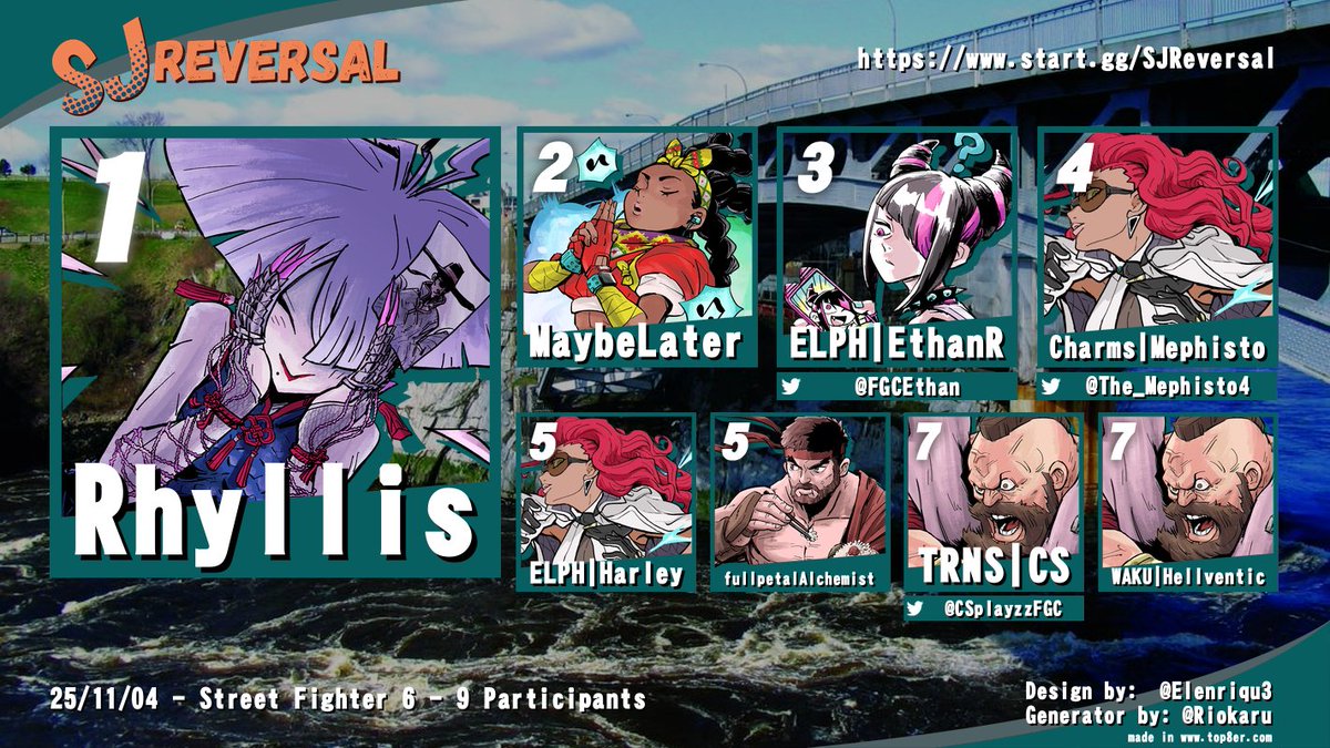 Results from last night's SJ Reversal!

Thanks for coming out!

Keep in mind that there will be no weekly this Tuesday, November 11th. We'll see you again on the 18th!