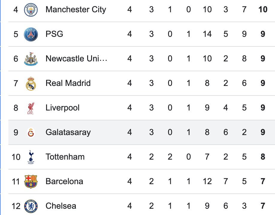 Atkililar_Kalir's tweet image. Manzaranın güzelliğine bak...