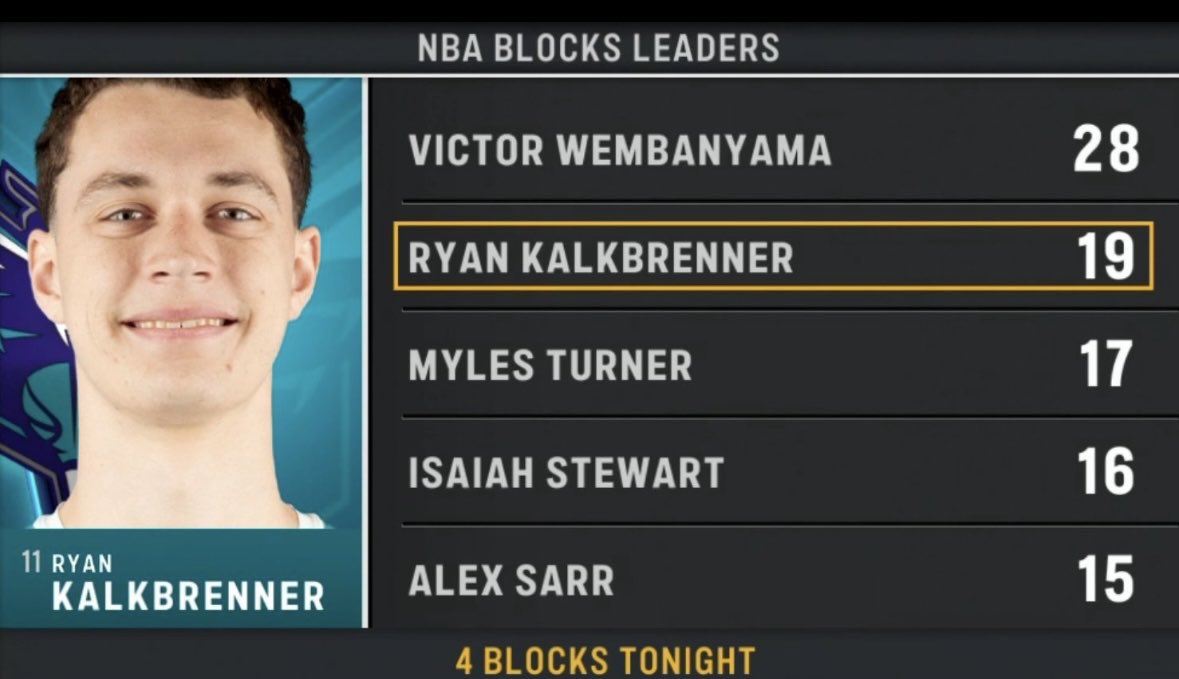 Statline tweet media