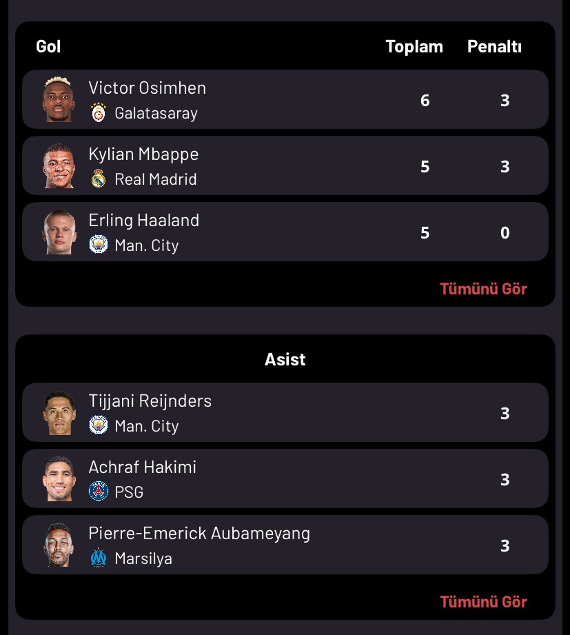 NNNNNEEEEE DİYOOOOO OGGGLUMMM #Osimhen