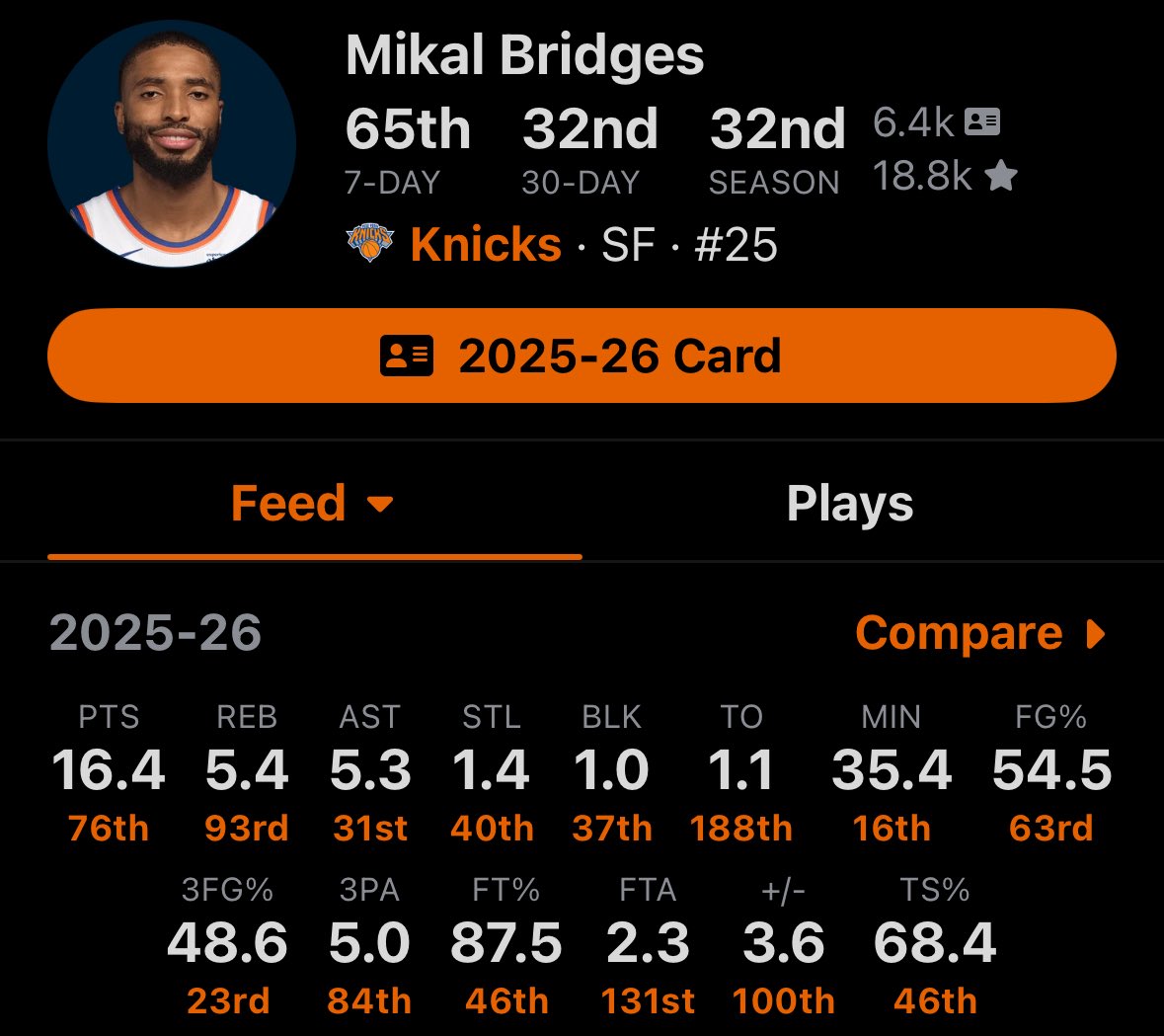This version of Mikal is worth every penny.