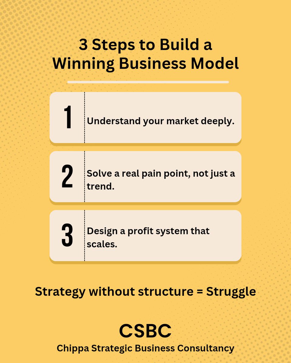 CSBC_India's tweet photo. #BusinessModel https://t.co/OdL0dHi7g2