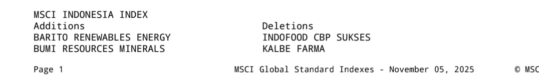 kafeinvestor's tweet photo. #kafeinvestor #rebalancingMSCI #MSCI
in #BREN #BRMS
out #KLBF #ICBP https://t.co/ezz7g0kQT3