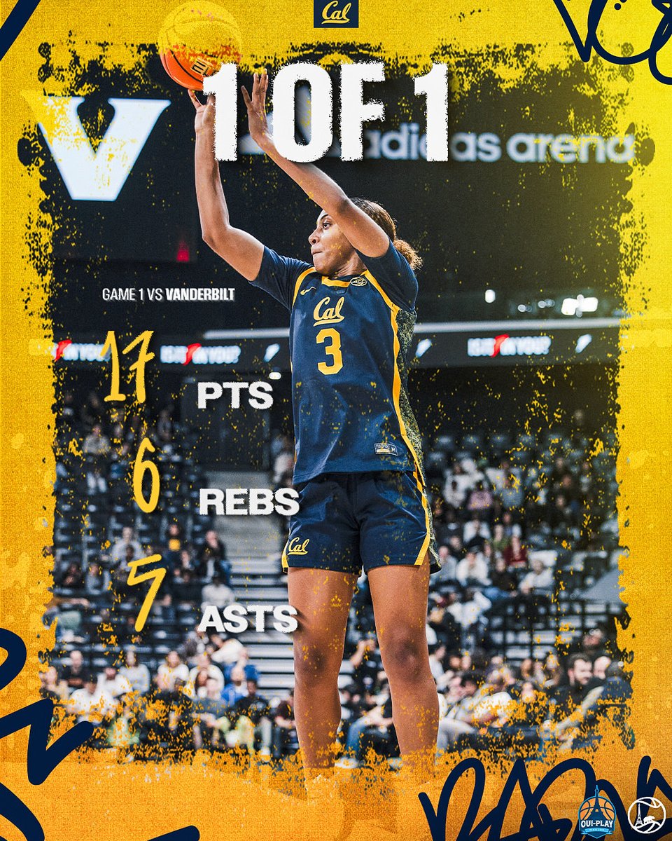 CalWBBall's tweet photo. Taylor Barnes stands alone as the only freshman in the NCAA to have at least 17 points, 5 assists and 5 rebounds in a game so far this season. 

#made4more #weplayforthebay #gobears https://t.co/VcUOqVVOZW