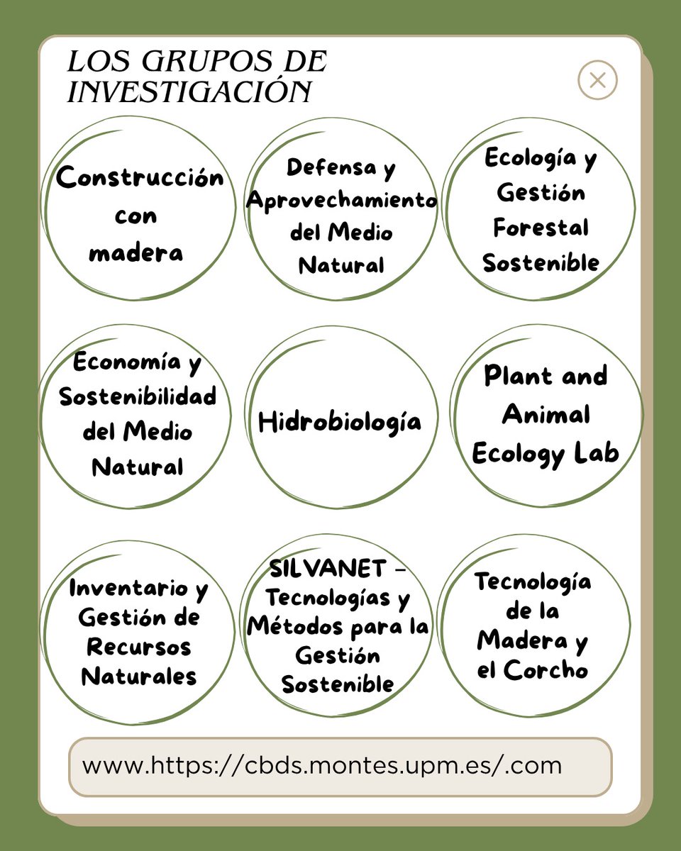 CBDS_UPM's tweet photo. Bienvenidos a la nueva cuenta del CBDS, Centro de Investigación de @La_UPM.👇 https://t.co/rUZthj8a40