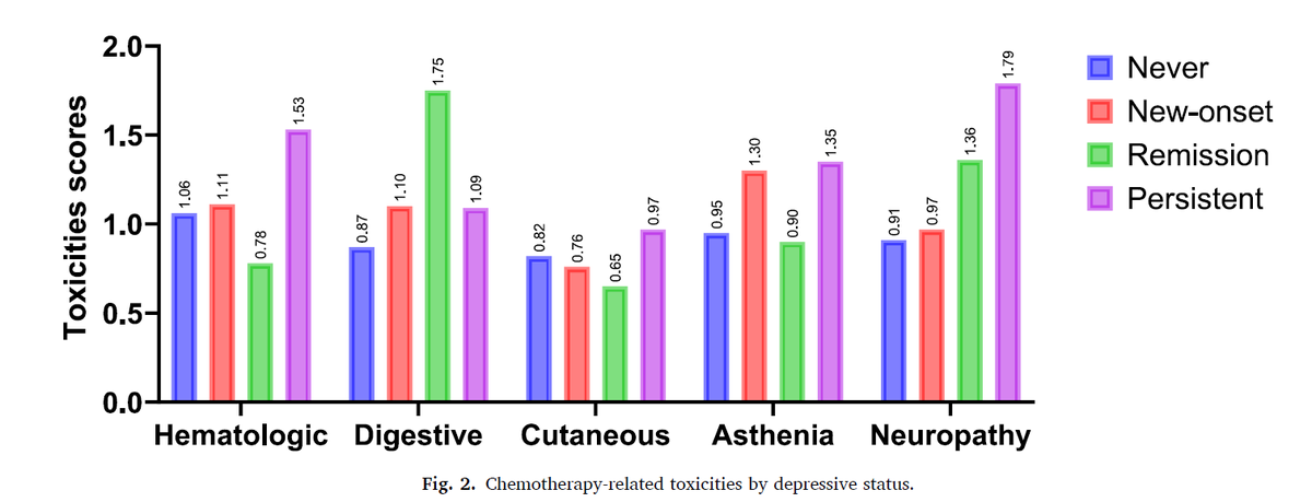 Paula Jimenez Fonseca tweet media