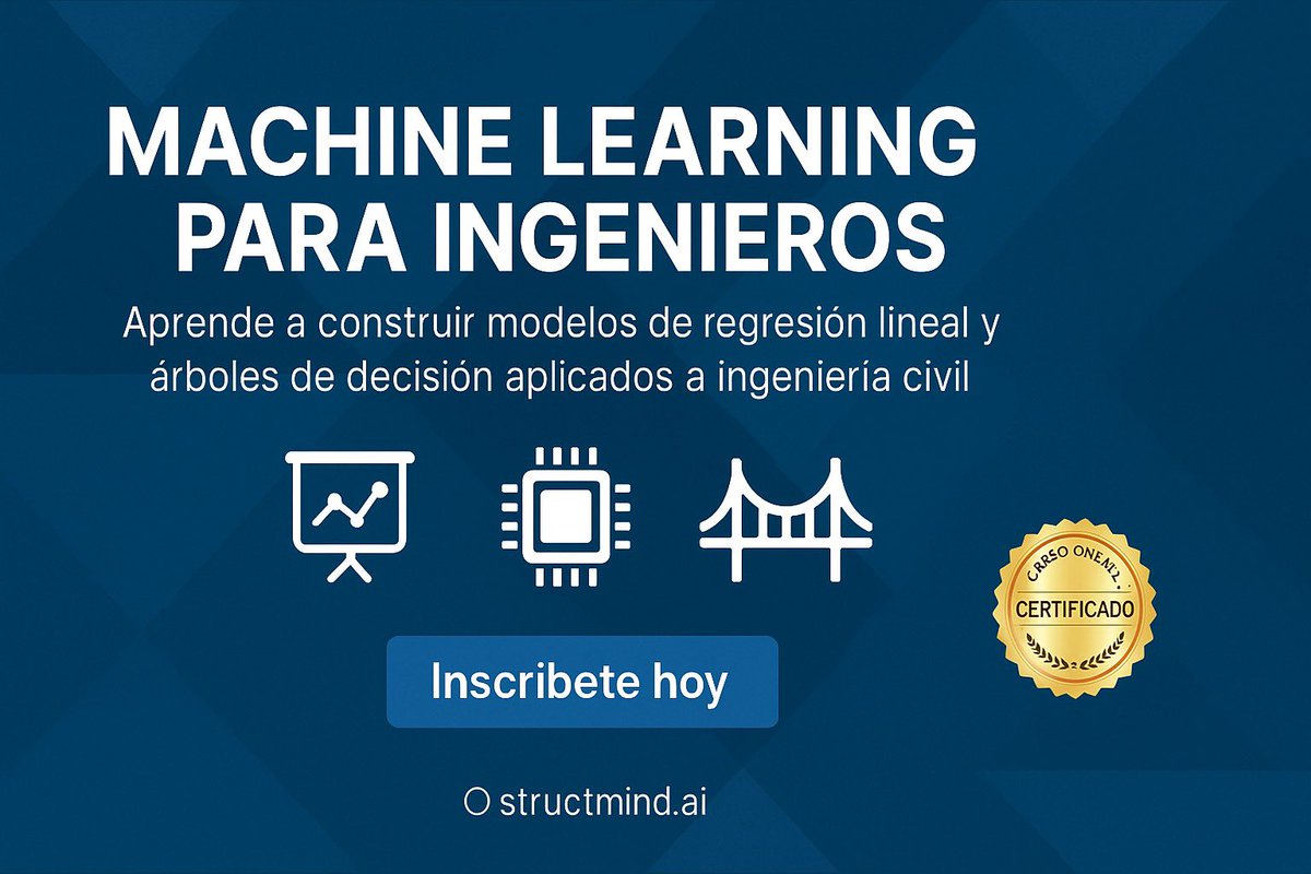 Ingeniería Civil, Arquitectura y Urbanismo tweet media