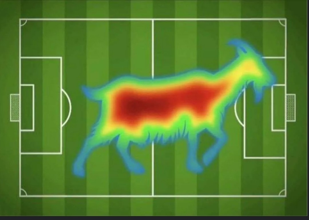 Harry Amass heat map vs Norwich #swfc