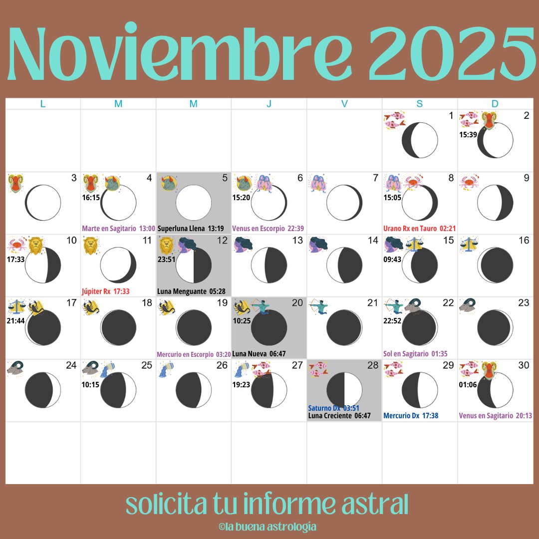El mes de noviembre de 2025 presenta una energía astral dinámica y profundamente transformadora, marcada por transiciones planetarias clave y una intensa actividad retrógrada. Sigue leyendo... wp.me/p1wcMh-64G