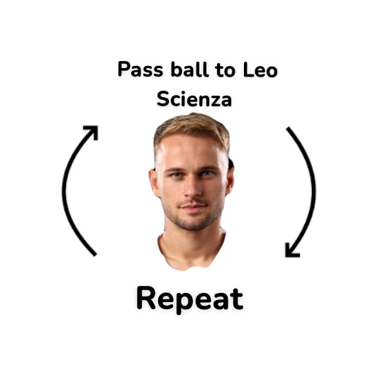 🔴Rhys⚪️ tweet media