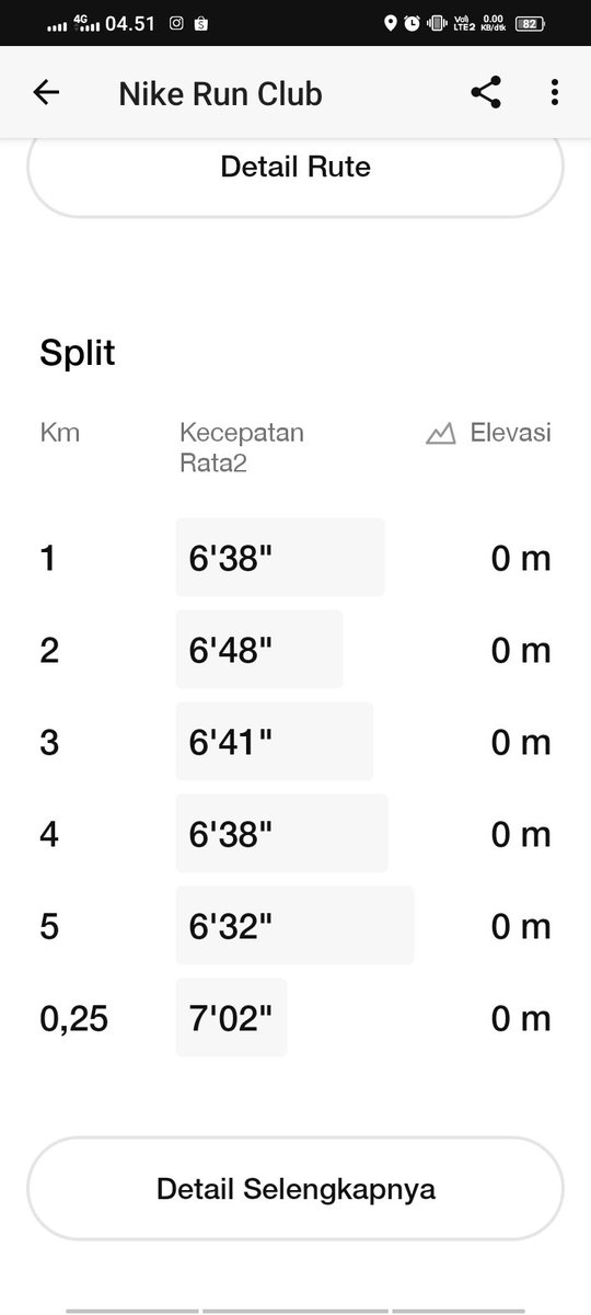 MFARSYAD1's tweet photo. Morning
-
Dah lama ngak lari
-
#gerak #strava #garmin #vivo #coros #geoffmax #adidas #adidasrun #running #MorningVibes #nikerun https://t.co/j4EK9tRBZz