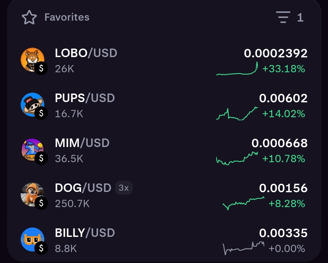kukulkancrypto's tweet image. All runes are pumping on @krakenfx 

$LOBO @lobothewolfpup 
$PUPS @PupsToken 
$MIM @mimcoinbtc 
$DOG @LeonidasNFT 
$BILLY @billydollarcat
