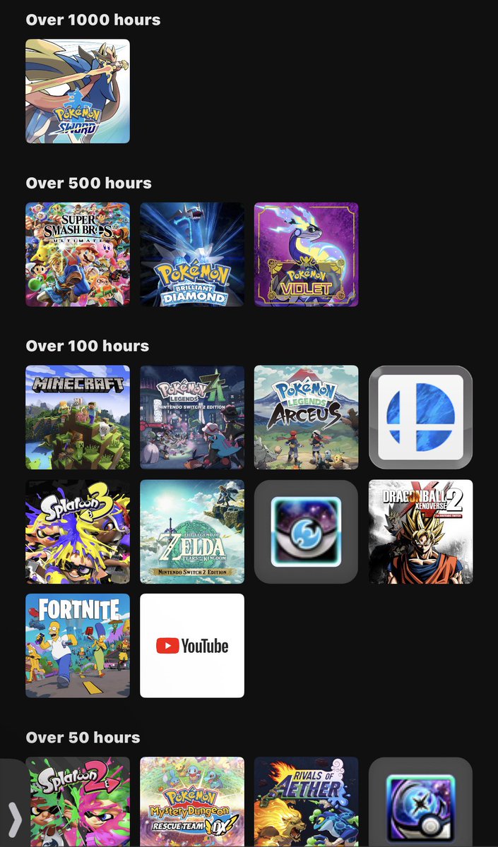 I think by the time I get a shiny alpha female fennekin it’ll be my second most played pokemon game