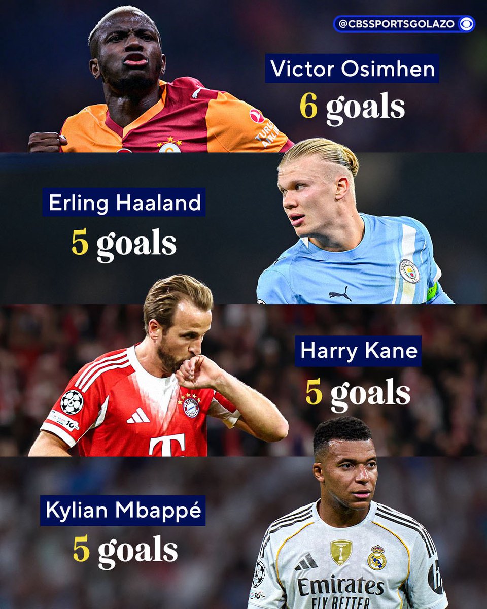 Victor Osimhen goes top of the UCL scoring chart after today’s hat trick 🎭🇳🇬