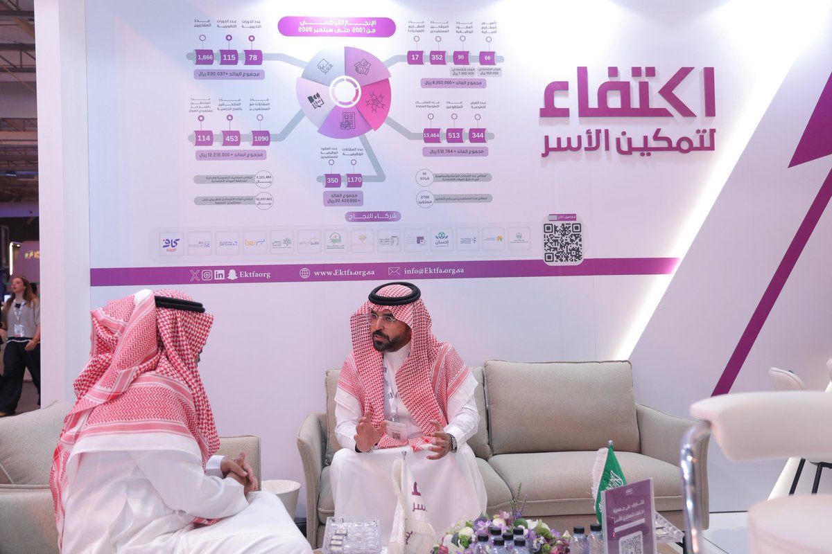 جمعية اكتفاء لتمكين الأسر tweet media