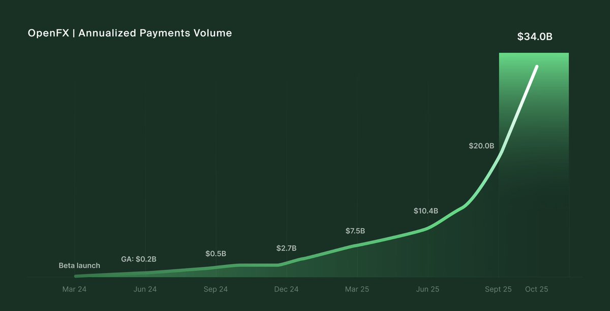 Alana Levin tweet media