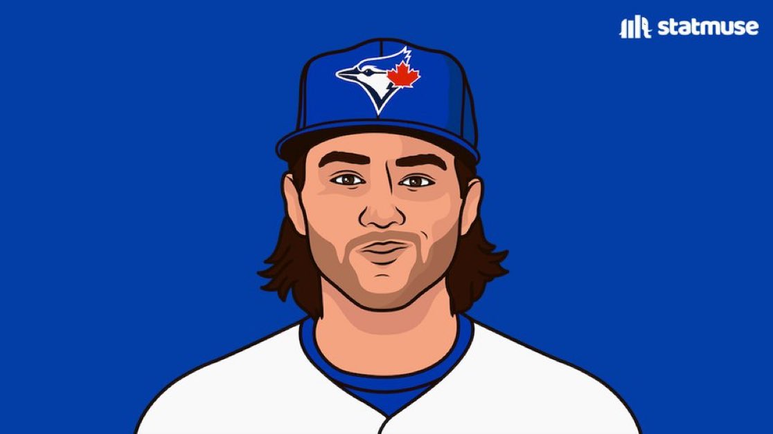 Royals and Bo Bichette a possibility? 

He would be a great fit for the Royals at second base.  

His hitting is perfect for Kauffman.