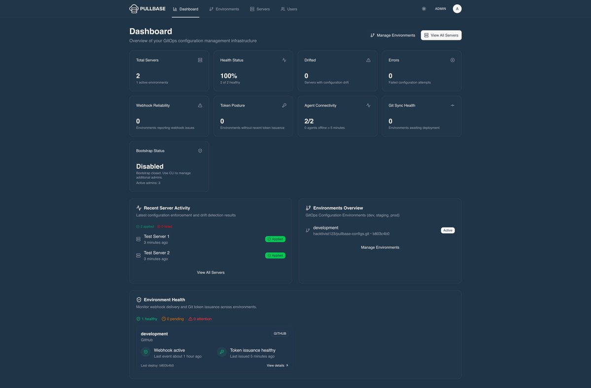 coder_blvck's tweet image. Dark mode 👿👿