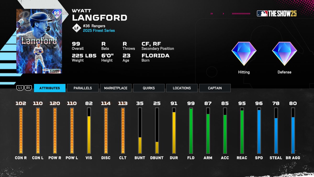 MLB The Show tweet media