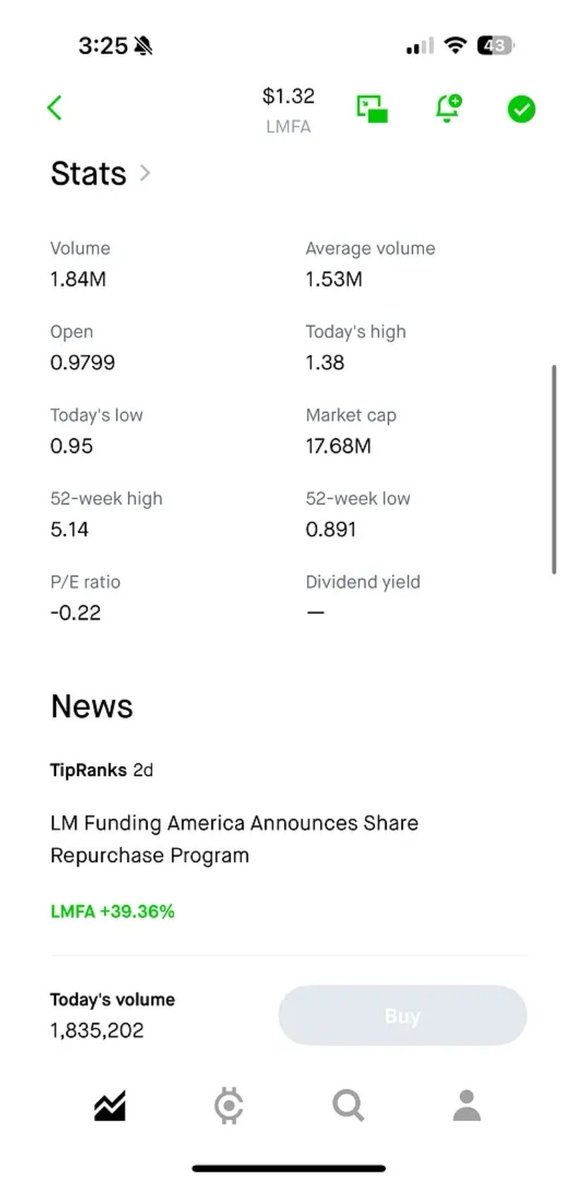 FORECAST_ONE's tweet photo. $LMFA moving here in after hours keep an eye! https://t.co/sCh9y1CA66