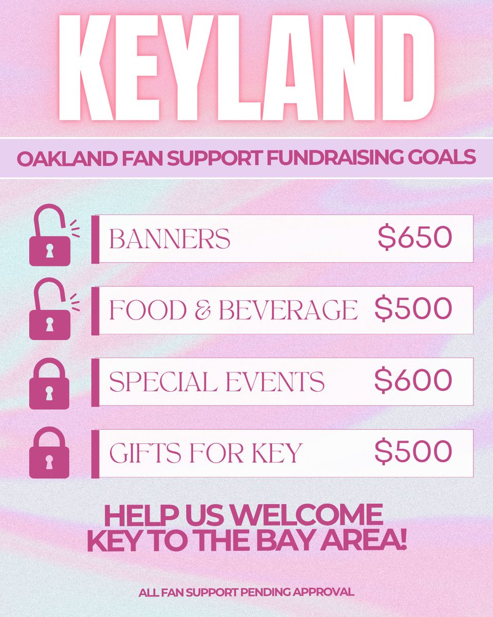 Fundraising Update!!

Thanks to all your support, we can fully fund banners AND provide cake, snacks, and coffee to Key and his team the day of the concert!

And we’re just $39 away from unlocking the special events tier, which will pay for the flag for Key and the custom
