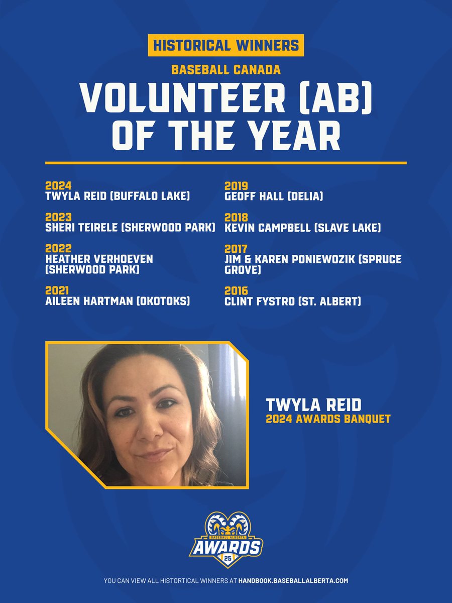 Congratulations to the 2025 <a href="/baseballcanada/">Baseball Canada 🇨🇦⚾️</a> Volunteer of the Year for Alberta, Fabian Ellis! 👏

For 15 years, Fabian has led South Jasper Place Baseball with vision, passion, and heart—coaching, building, and inspiring a thriving baseball community in West Edmonton.

#BAAWARDS25