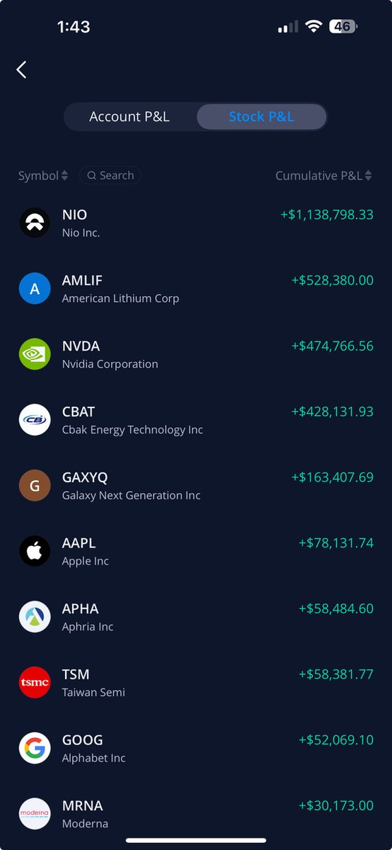 $LOAFTOKEN tweet media