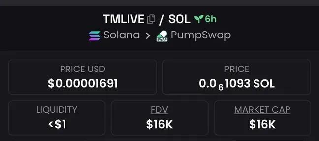 solana12450's tweet image. Spotted #TMLIVE at $16k market cap and alerted my exclusive Telegram group 🔔💡
#CryptoPump #Crypto #Altseason #Solana #AltcoinAlert
