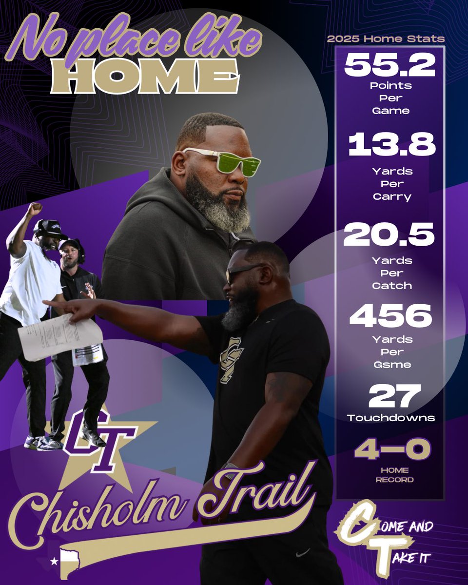 Numbers don’t lie.
#SpotTheBall