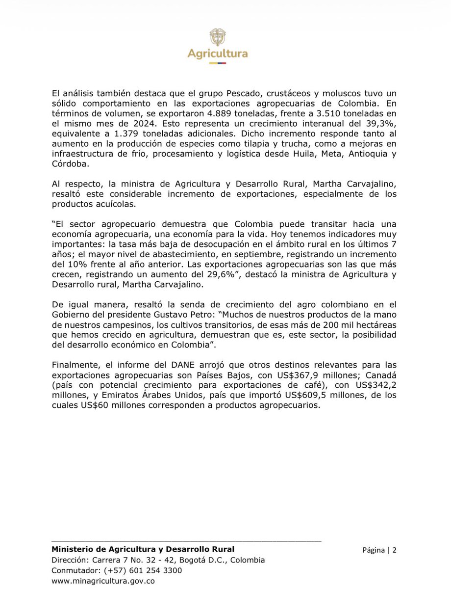 #BoletínDePrensa 🚨 | De acuerdo con el más reciente informe emitido por el @Dane_Colombia, el sector de productos agropecuarios, alimentos y bebidas presentó un crecimiento anual de 29,6% comparado con el mismo periodo de 2024. 🗓️ ¡Avanzamos en consolidar a Colombia como una