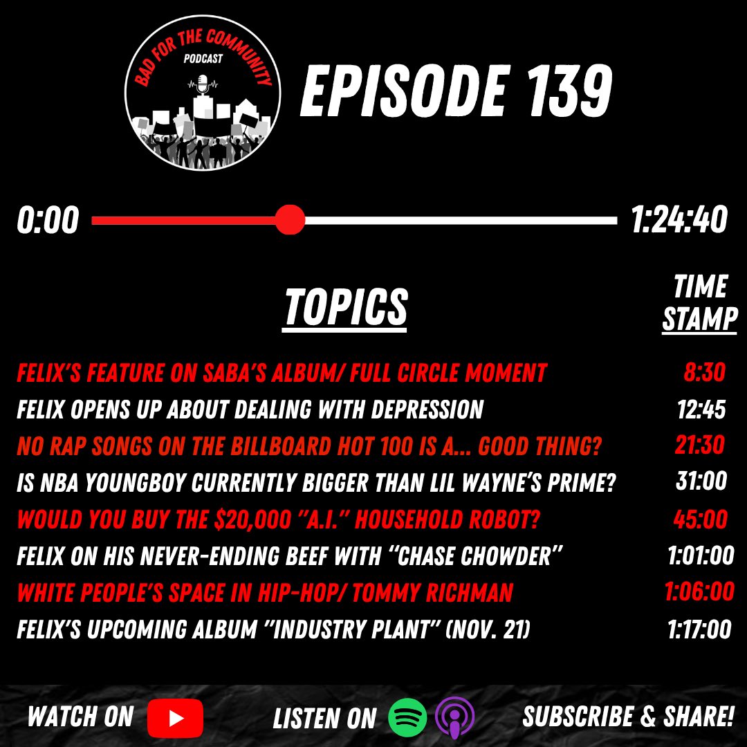 🚨￼BFTC EPISODE 139 OUT NOW! ￼🚨
￼ 👤 Special Guest: <a href="/FELIXVANBUREN/">𝐅𝐄𝐋𝐈𝐗! 🏂</a> 

FELIX! joined back up with us to talk about his upcoming album “Industry Plant”, his full-circle collab with Saba, overcoming mental health struggles, and much more!

WATCH NOW ▶️: youtu.be/8ZpXkUrj9qQ